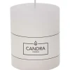 Candra Kaars