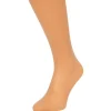 Kate Legwear Anti-Ladder-Panty 20 Denier