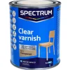 Spectrum Matte Vernis